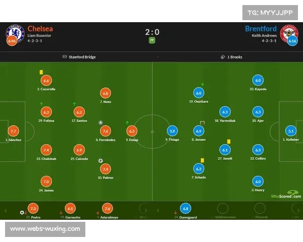 切尔西2-0布伦特福德,帕尔默点射锁定胜局 切尔西2-0布伦特福德,帕尔默点射锁定胜局